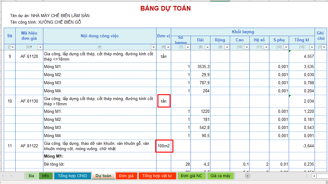 hướng dẫn bóc tách dự toán công trình